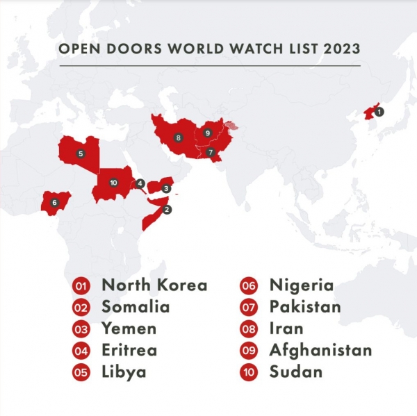 오픈도어가 발표한 2023년 세계 기독교 박해지수 ‘월드와치리스트’ 상위 10개국