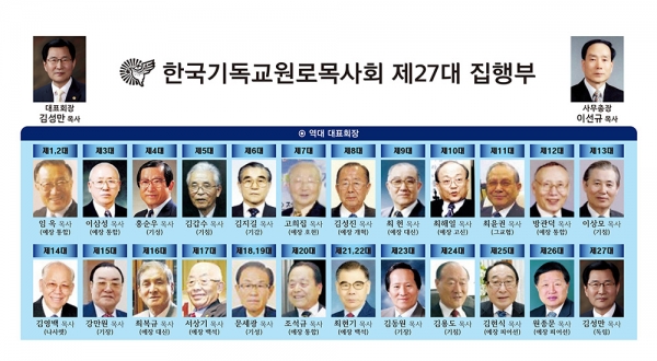 한국기독교원로목사회